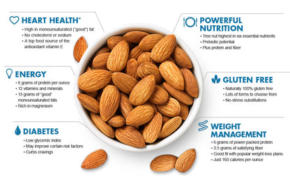 Badam (Almonds)