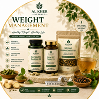 Weight Management