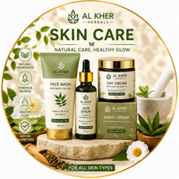 Skin Care